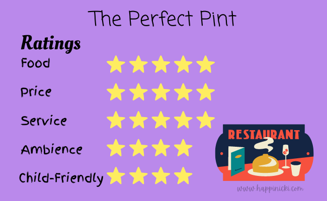 resto review, restaurant reviews