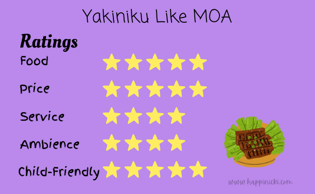 resto review, restaurant review, yakiniku like, japanese grill