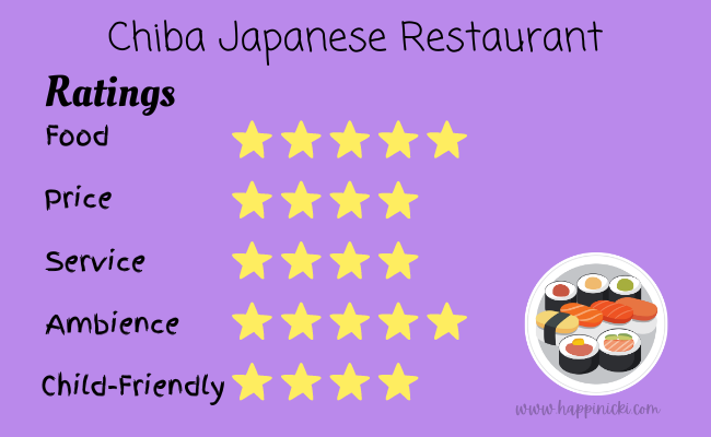 restaurant review, chiba japanese restaurant